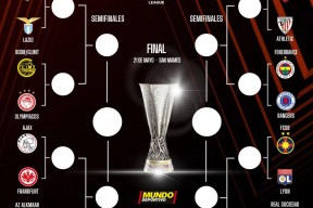 包含赛地聚焦——欧冠冲刺阶段热度飙升，俄克拉荷马雷霆队长鼓劲，管理层满意，训练强度明显提升的词条