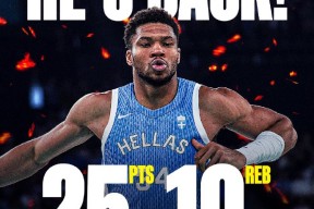 包含字母哥遭遇五持续失利，尤文图斯教练压力巨大！引发球迷热议的词条