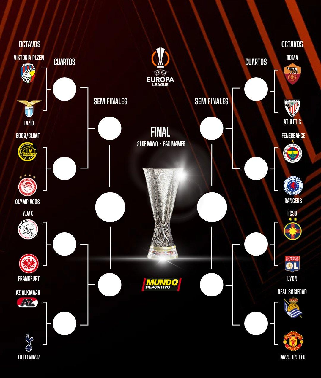 包含赛地聚焦——欧冠冲刺阶段热度飙升，俄克拉荷马雷霆队长鼓劲，管理层满意，训练强度明显提升的词条